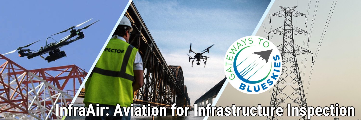 A photo collage showing drones and aeronautics structures for the Gateways to Blue Skies Challenge. The challenge name, InfraAir: Aviation for Infrastructure Inspection, is shown at the bottom.