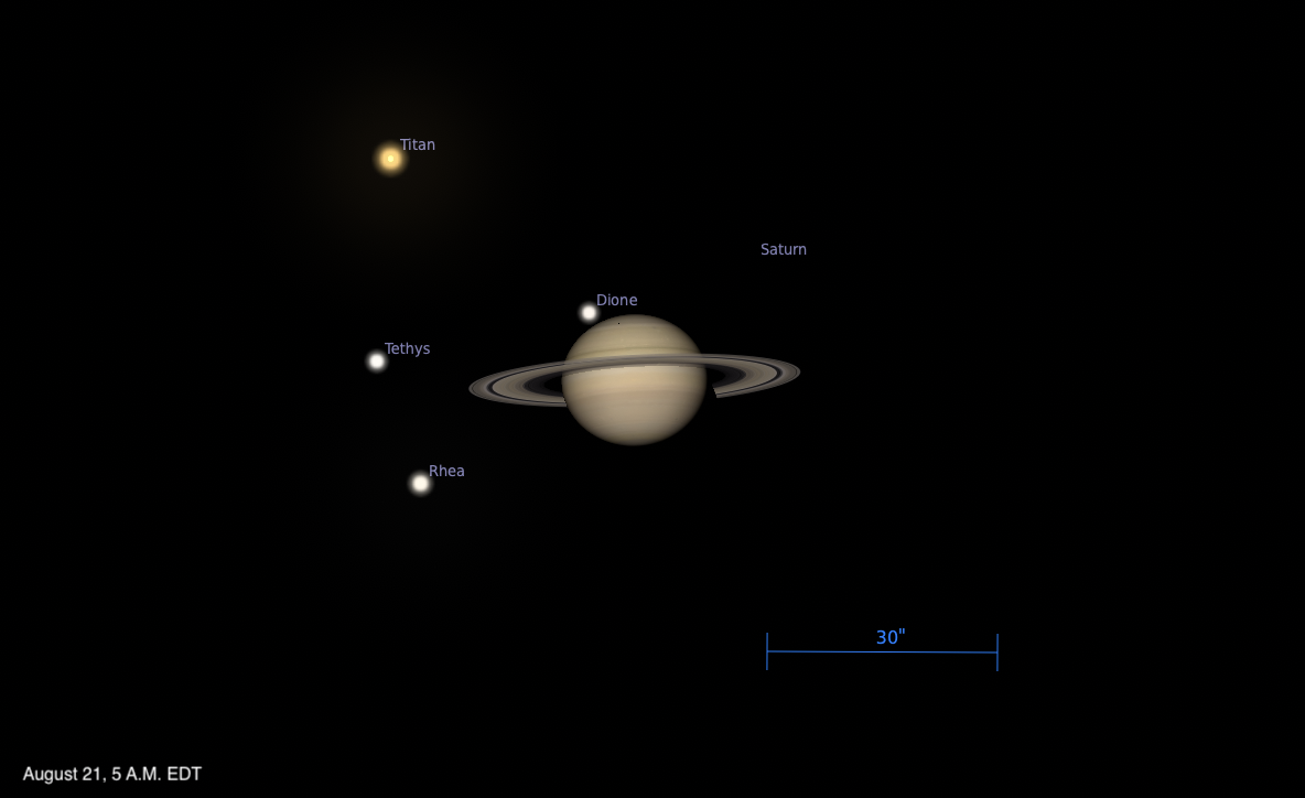 A telescopic simulation of Saturn on August 21, 2026, at 5 A.M. EDT, showing the planet with its rings tilted at a shallow angle against a black background. Four labeled moons are visible: Titan as a large golden point in the upper left, and Dione, Tethys, and Rhea as smaller white points scattered to the left of the planet. A scale bar indicates 30 arcseconds.