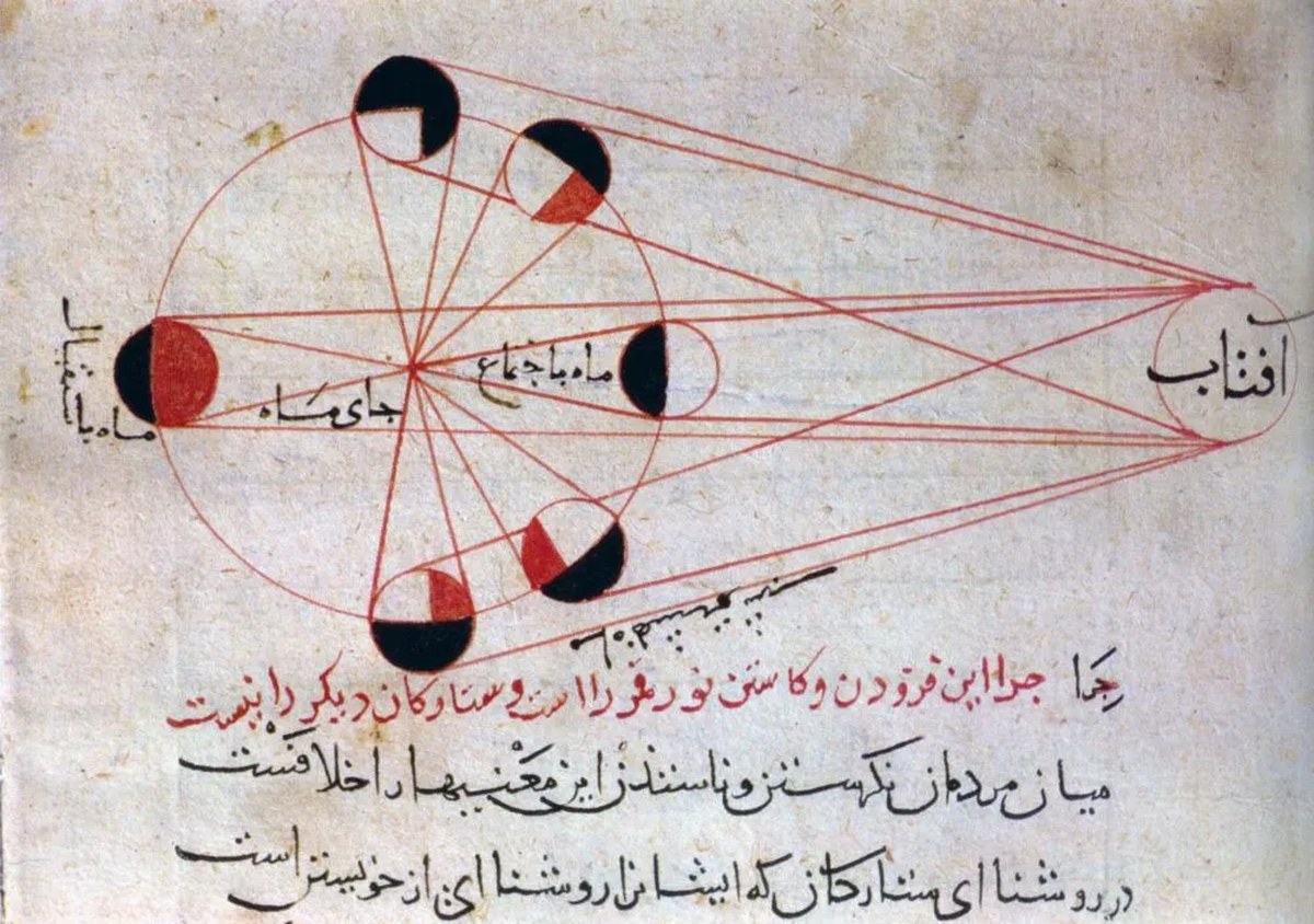 A hand-drawn manuscript illustration in red and black ink is set on aged, off-white parchment paper. Red line segments radiate from a circle labeled on the far right toward a larger circular loop on the left, connecting eight smaller circles arranged along its perimeter. Each small circle is partially filled with solid black and red sections to show shaded geometric patterns, accompanied by handwritten Calligraphic text in black ink above and below the diagram.