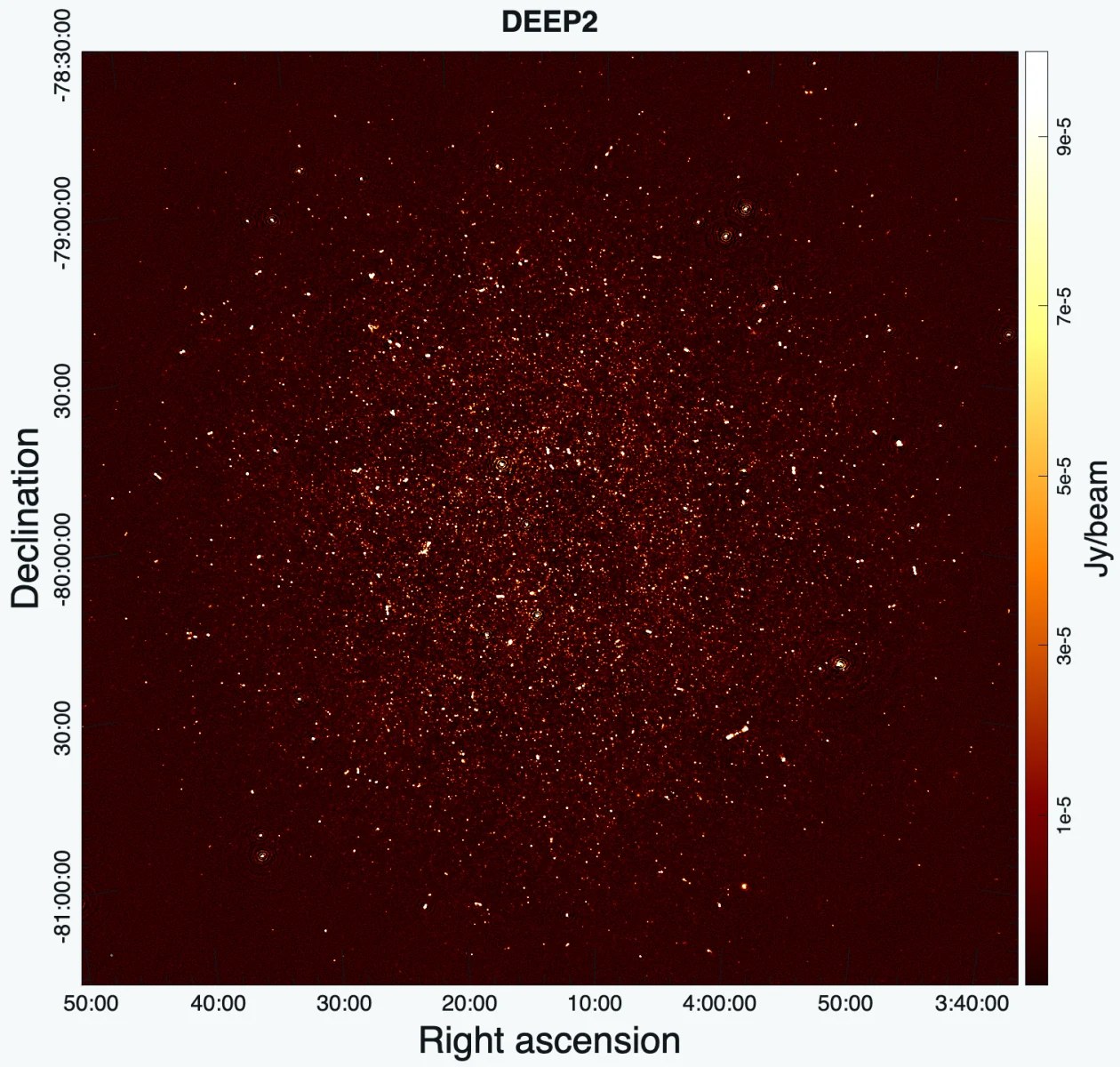 Visualization of the radio data observed by MeerKAT. Credit: Paul, S. et al. (2026)