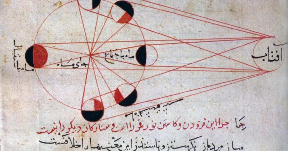 973'te Doğan Al-Biruni: Astronomi Tarihine Damga Vuran Bilim İnsanı