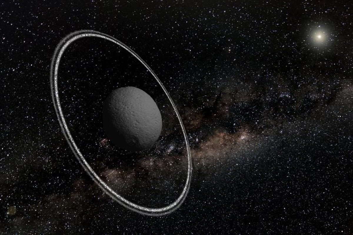 JWST Finds Dynamic Structural Evolution in Chariklo’s Rings