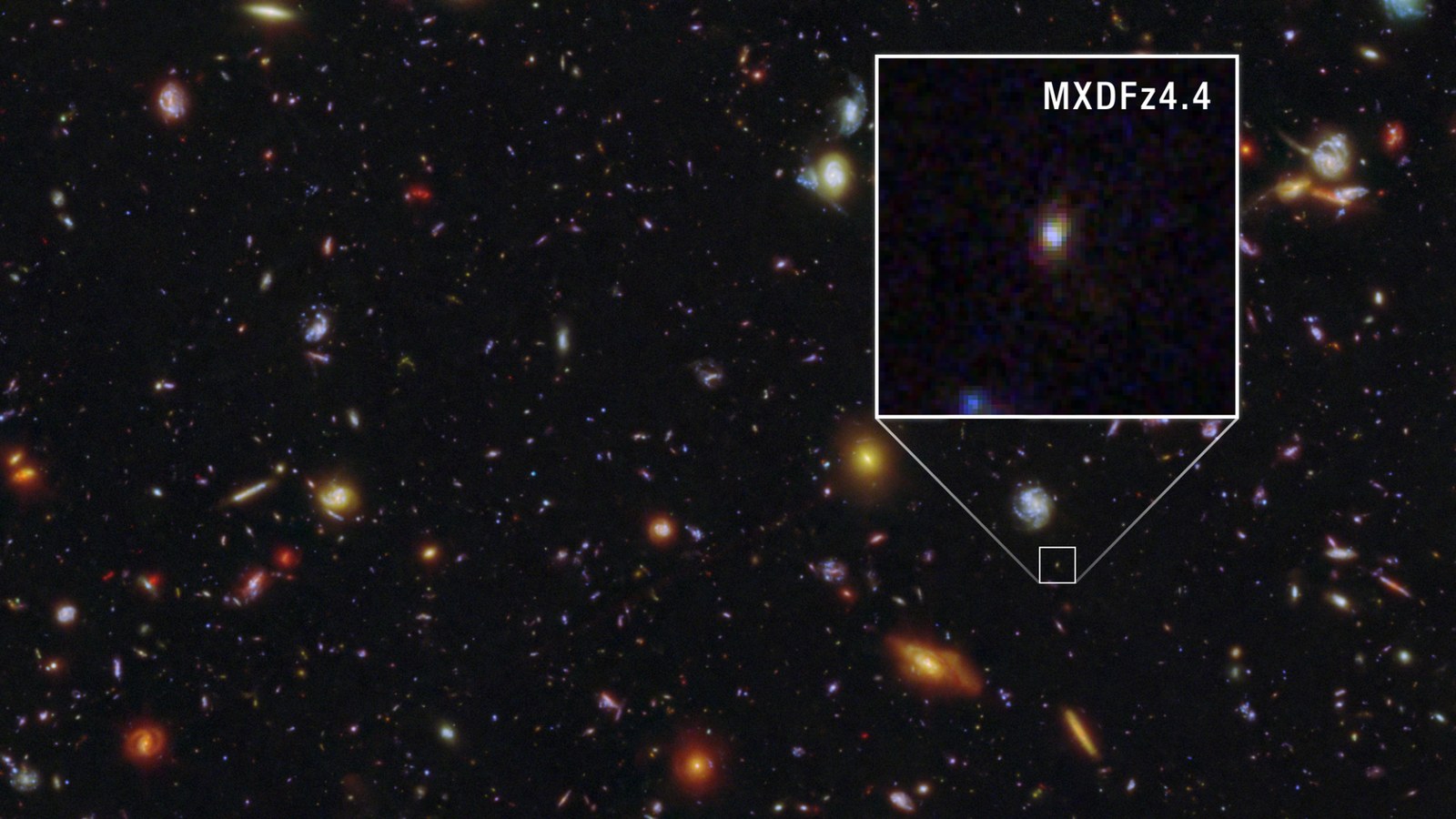 Lots of colorful blobs against the dark background of space. One of the blobs is highlighted and magnified in a boxout. This is the galaxy of note.