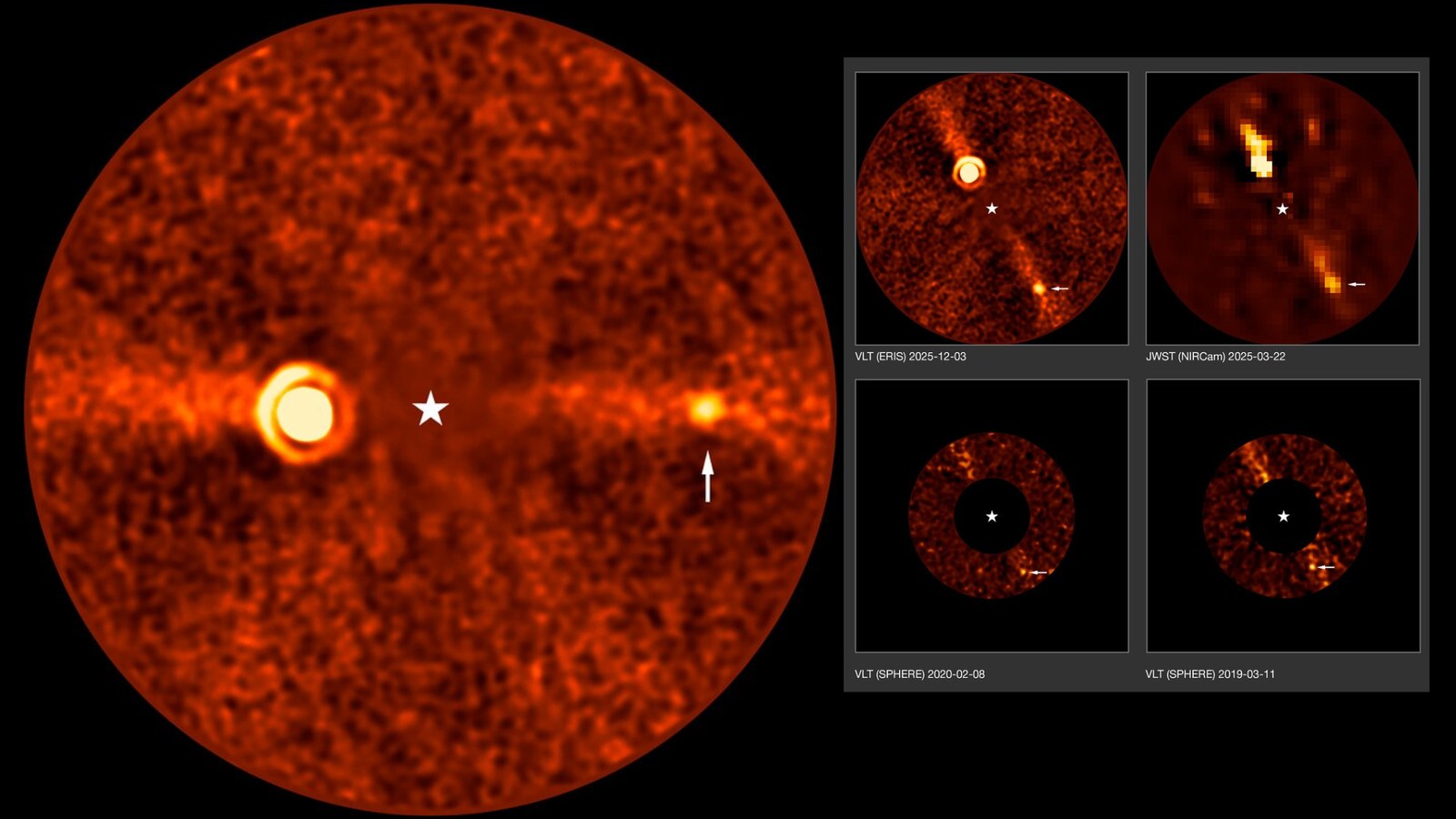 This series of images shows observations of the exoplanet Beta Pictoris d over more than a decade. 