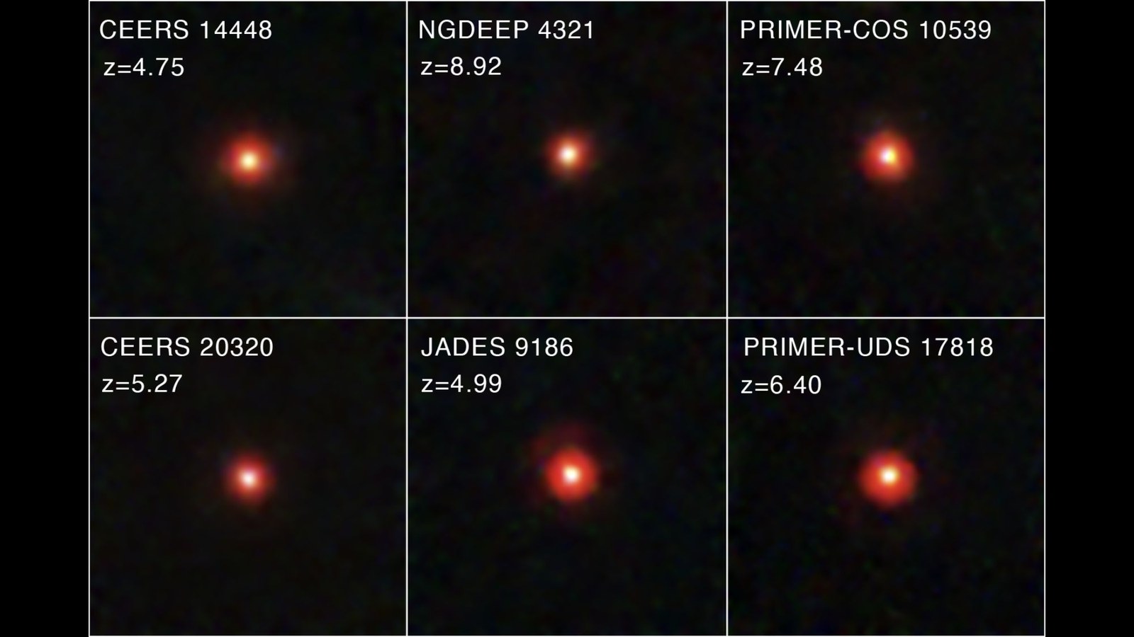 Six images of blurry red dots.