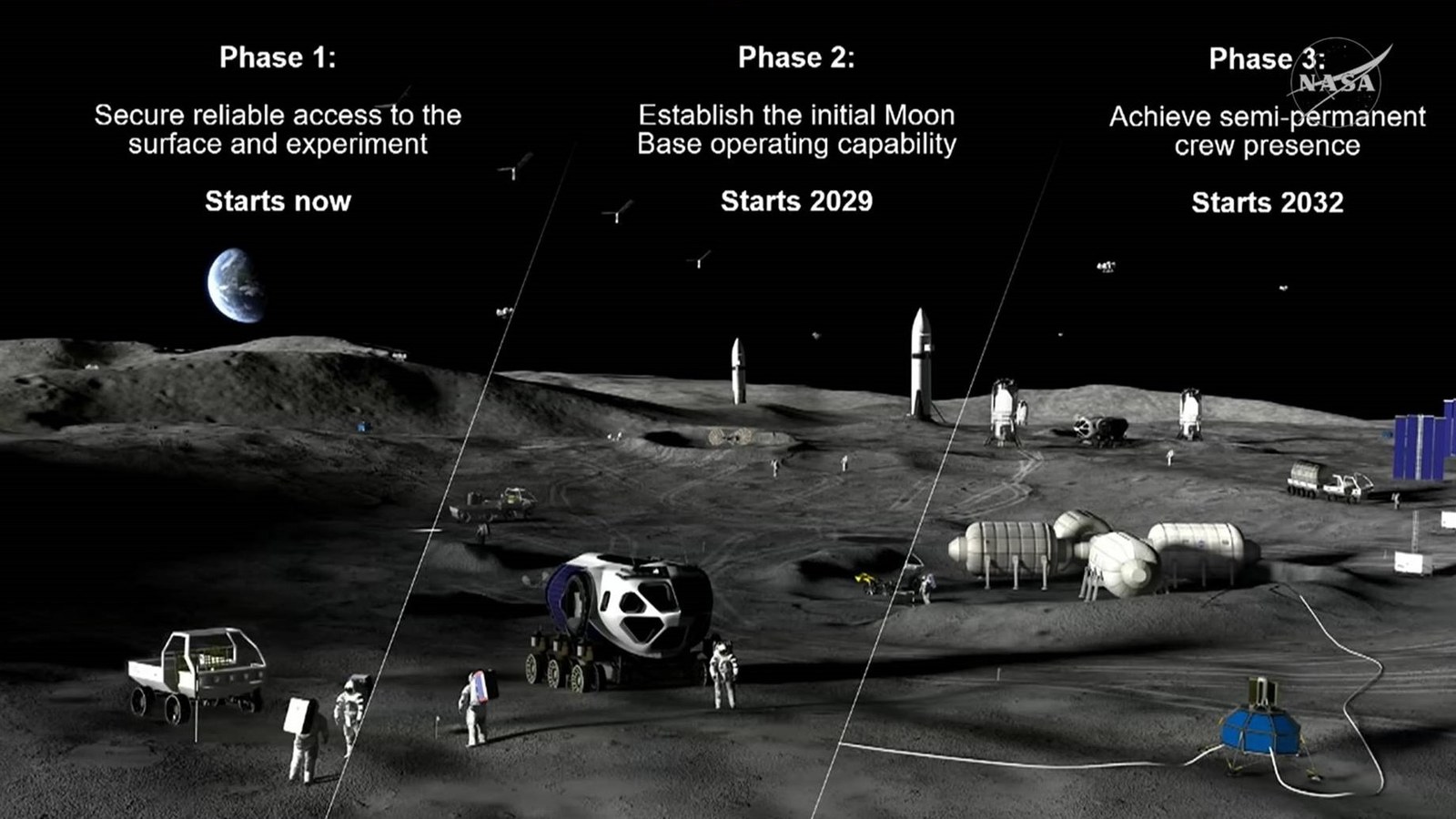 An artistic representation of NASA's planned Moon Base.