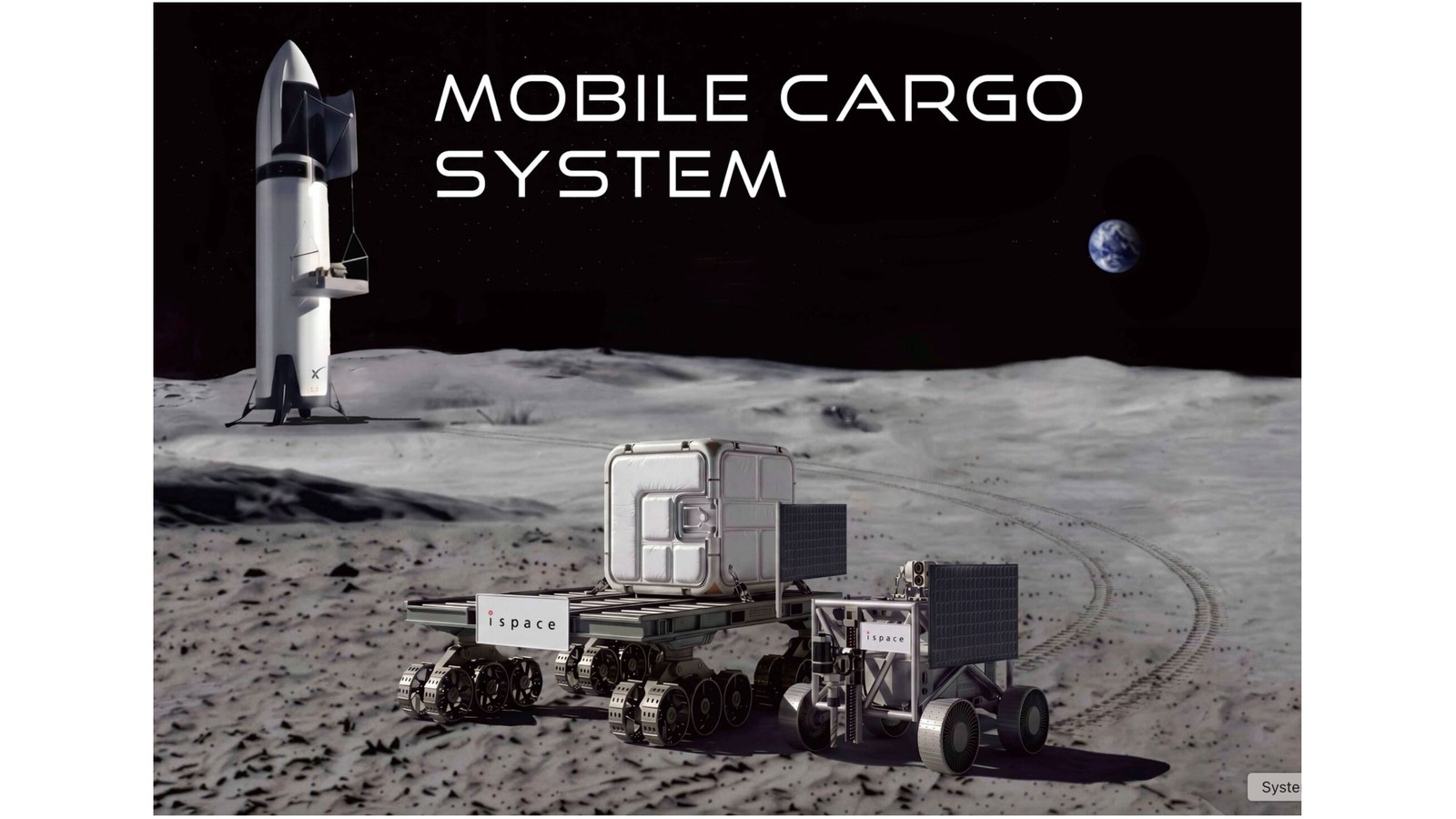 A computer-generated image of ispace’s Mobile Cargo System to be installed on SpaceX’s Starship.